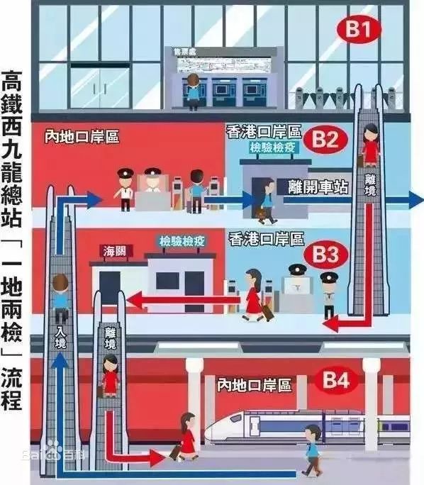 广深港沿途旅游攻略,广深港澳攻略