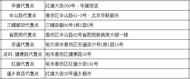 没有纸质火车票可以在站里取票吗 (买始发站的票可以异地取票吗)