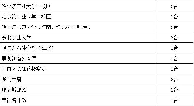 没有纸质火车票可以在站里取票吗 (买始发站的票可以异地取票吗)