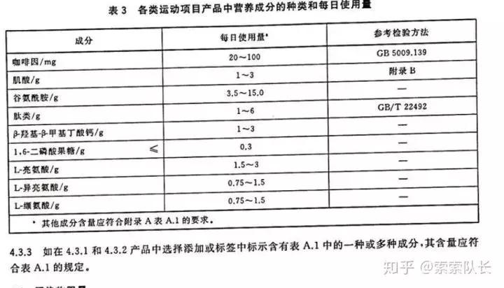 索队,索队聊补剂