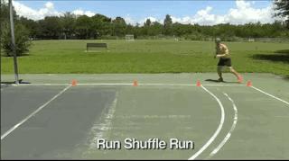 网球正手脚步训练方法视频,职业网球力量训练方法图解