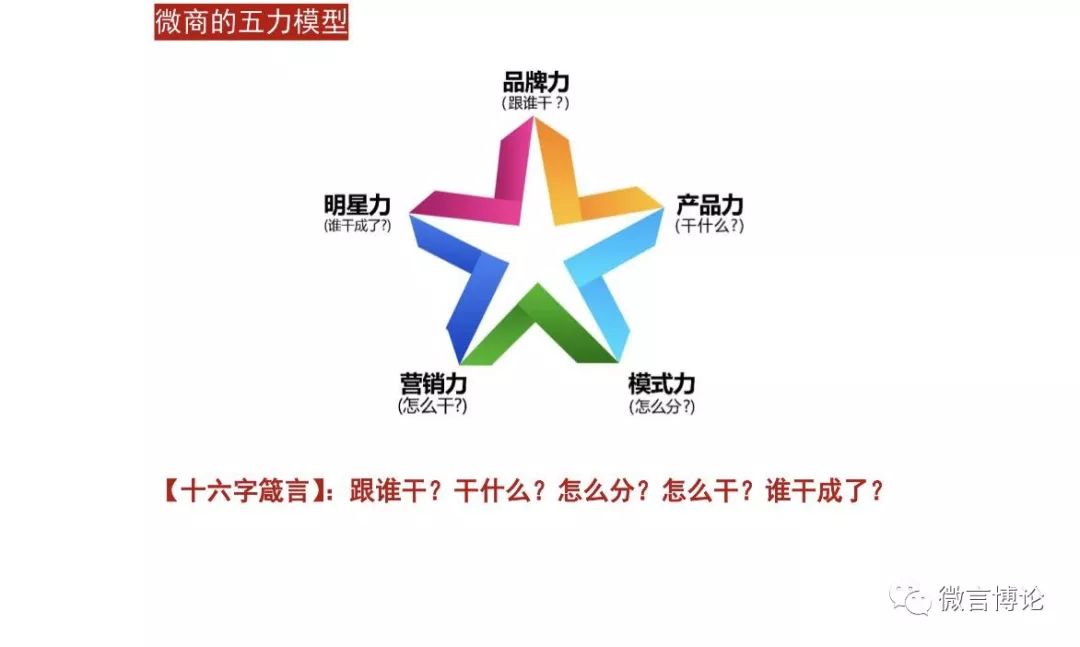 2018年微商创业最全攻略（不看后悔）！