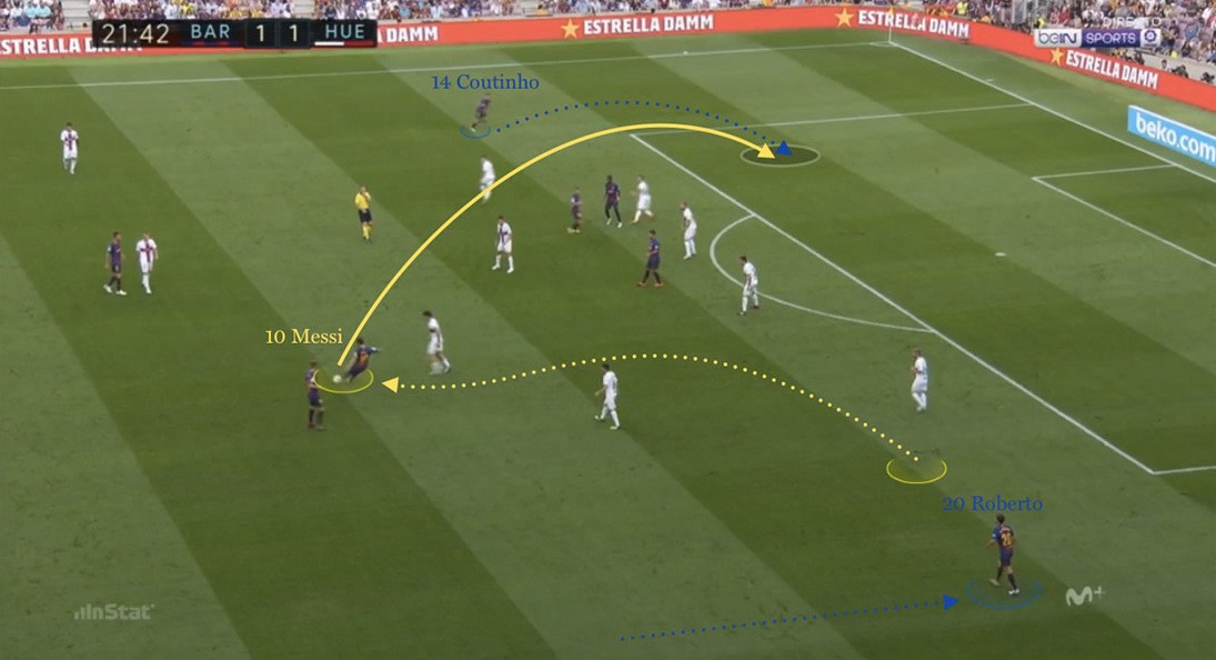 欧冠战术打法,欧冠巴萨拜仁技术分析
