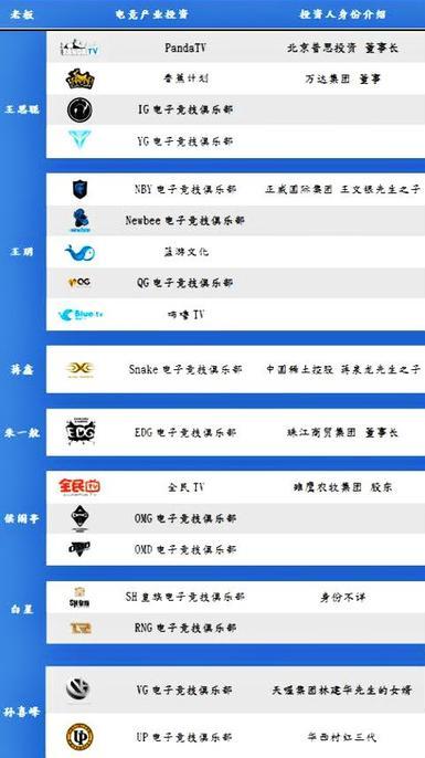 绝地求生职业比赛2024赛程表,2018绝地求生职业联赛