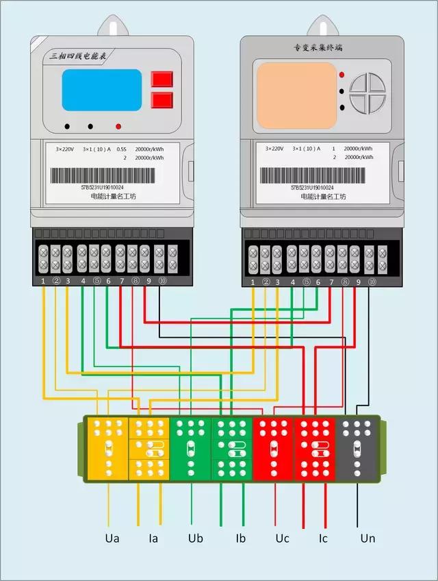 三相四线制不带互感器电能表接线,互感器电流表电能表正确接线法