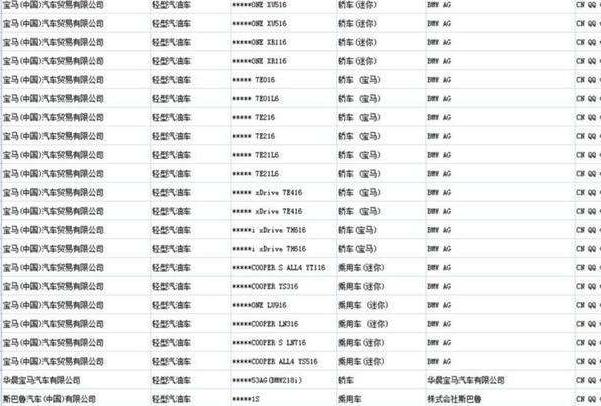 国六出台国四国五怎么办,国六来了我们的国四国五车怎么办
