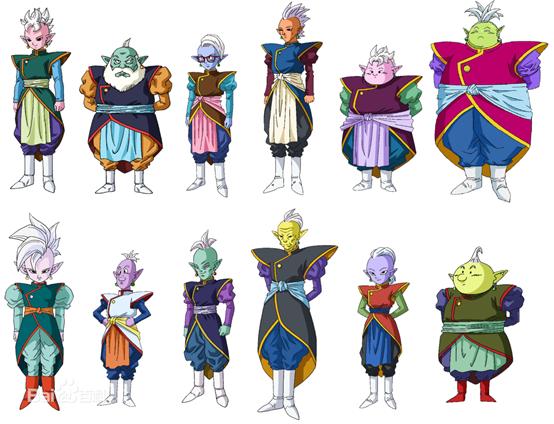 界王神和比鲁斯差距多少,比克打得过界王神吗