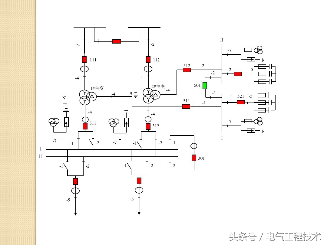 电工倒闸操作流程,送电倒闸与停电倒闸实验心得