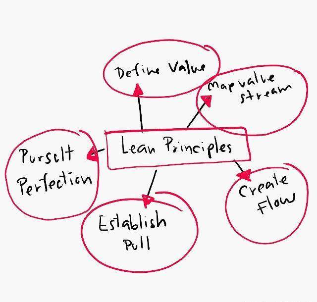 facebook运营是什么工作,学会facebook运营有什么好处