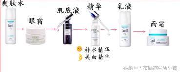 皮肤暗沉干燥毛孔粗大面膜推荐,干燥皮肤强效保湿面膜推荐