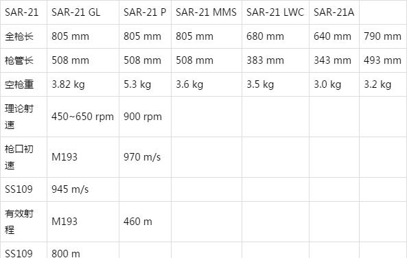少女前线新角色保底,少女前线新角色公示
