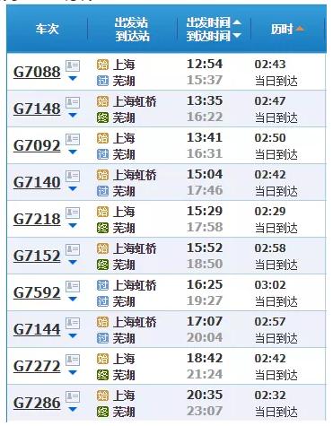 上海2小时高铁旅游线路,魔都沿途风景随拍