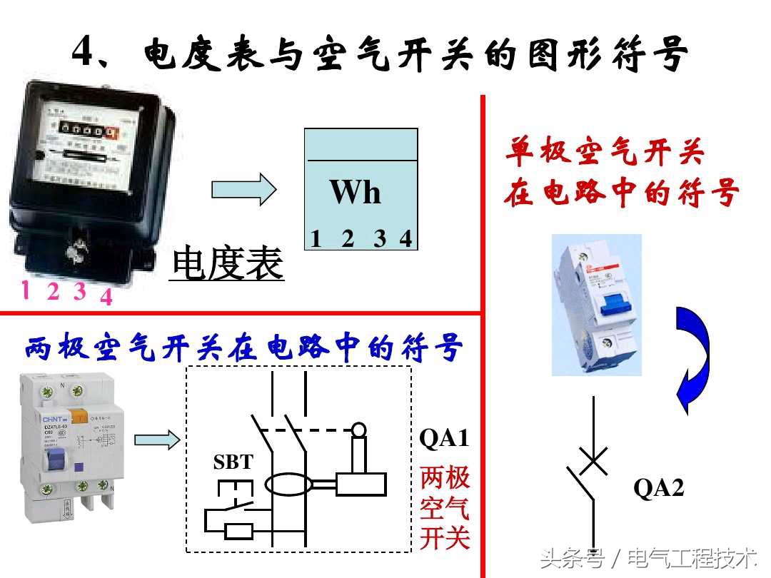 插座用漏保还是空开,家用电表漏保开关接线方法