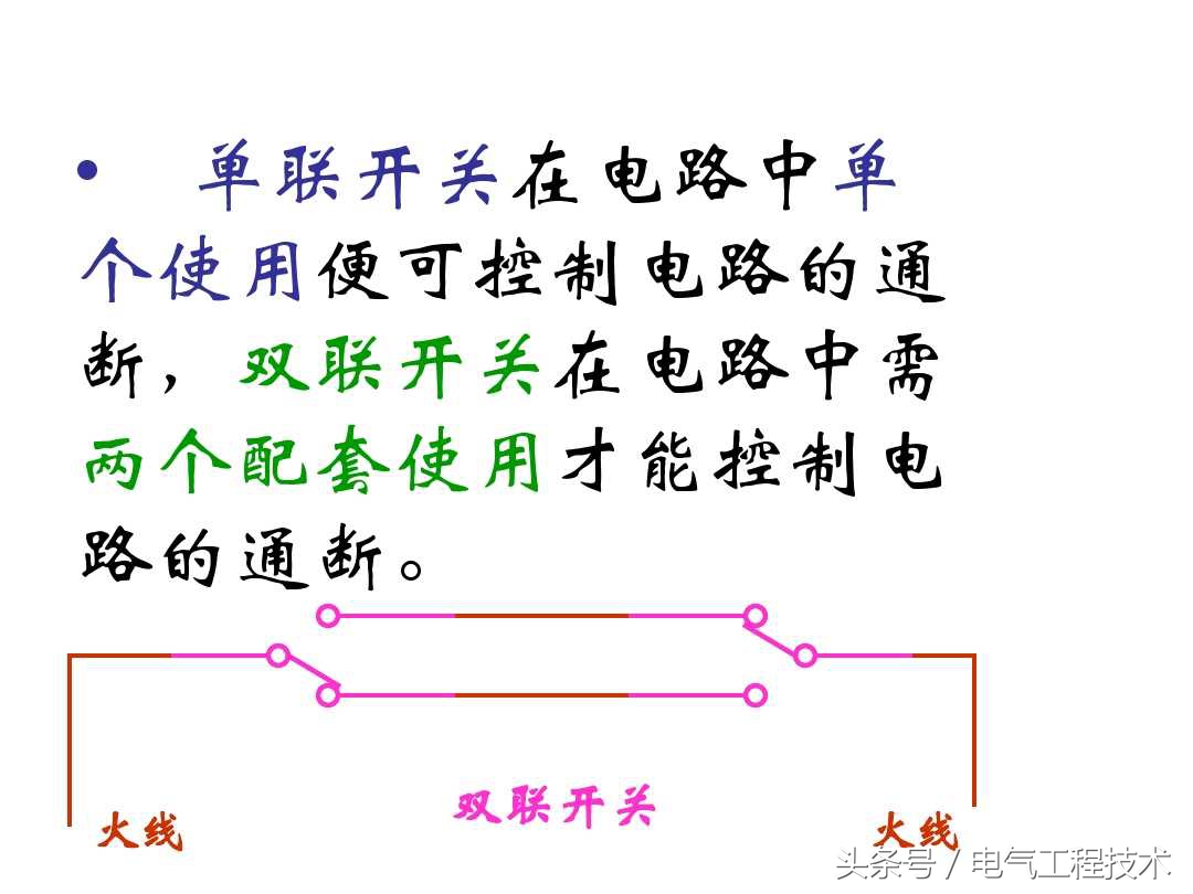 插座用漏保还是空开,家用电表漏保开关接线方法