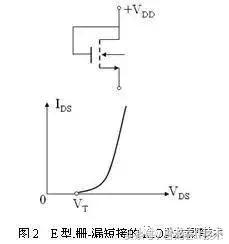 mosfet优点和缺点,mosfet通俗易懂的解释