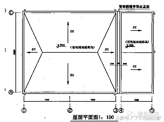 怎么看钢结构图纸最简单的方法,钢结构图纸怎么看图片