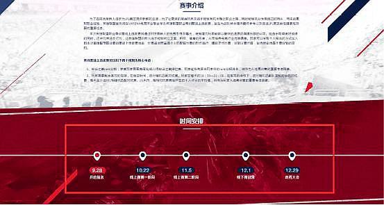 英雄联盟lpl选手选拔,英雄联盟lpl组织