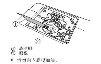干货丨缝纫机清洁保养（值得收藏）