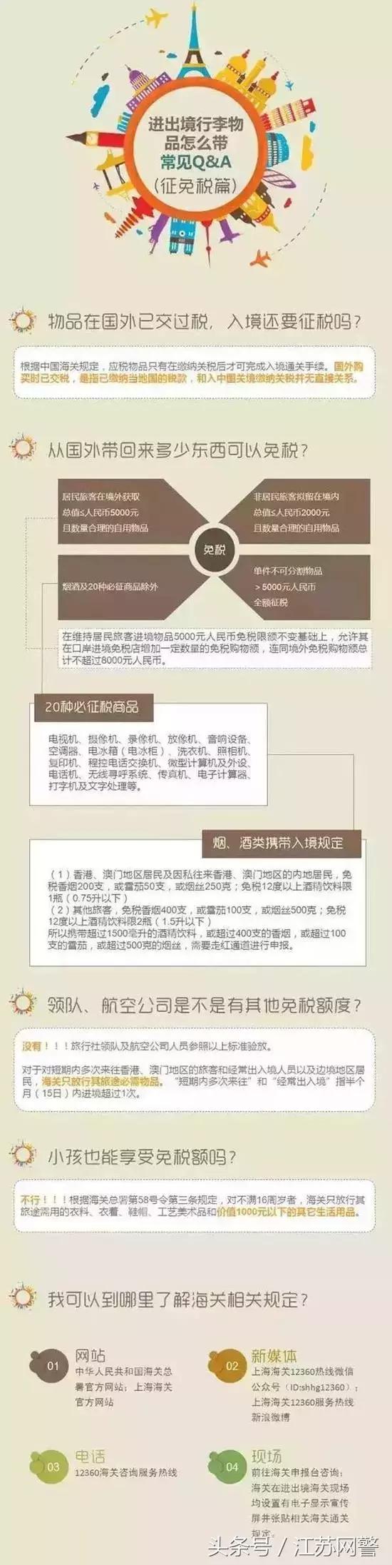 机场海关严查代购吗,北京航空海关截获代购