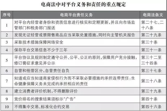 网红直播带货造假背后暴露的问题,8000万粉丝的网红直播卖假货
