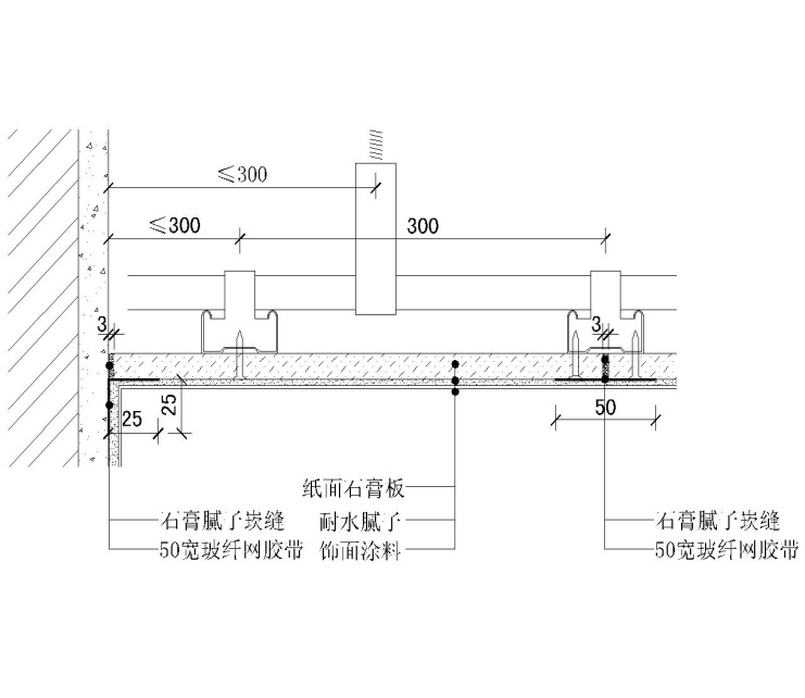 精装修细部做法,精装房安装家具收口方法