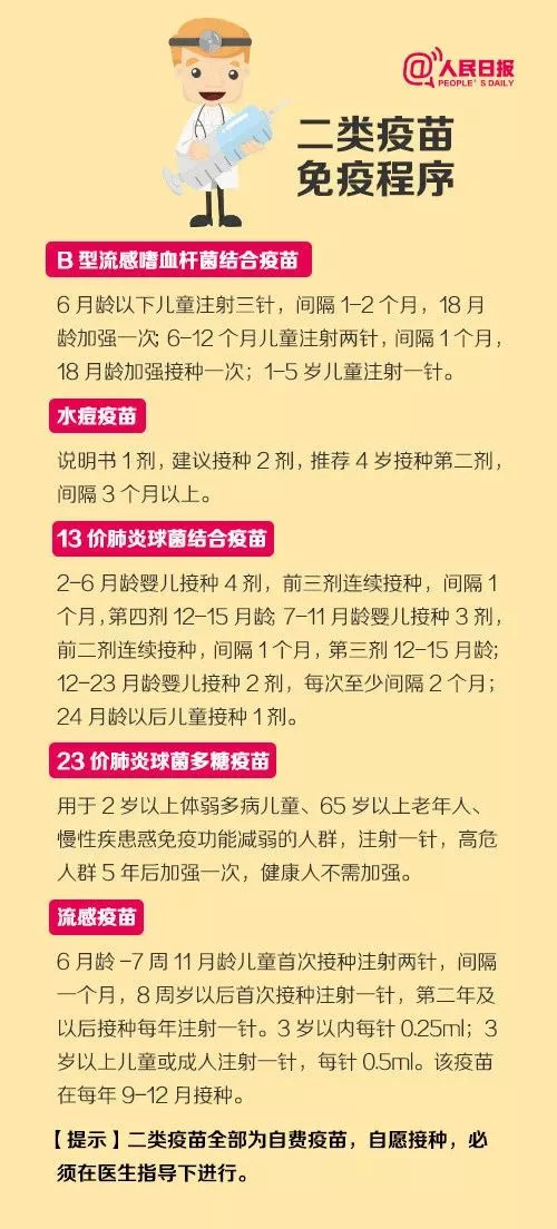 爱感冒如何提高免疫力吃什么药好,免疫力差爱感冒该吃什么补一补