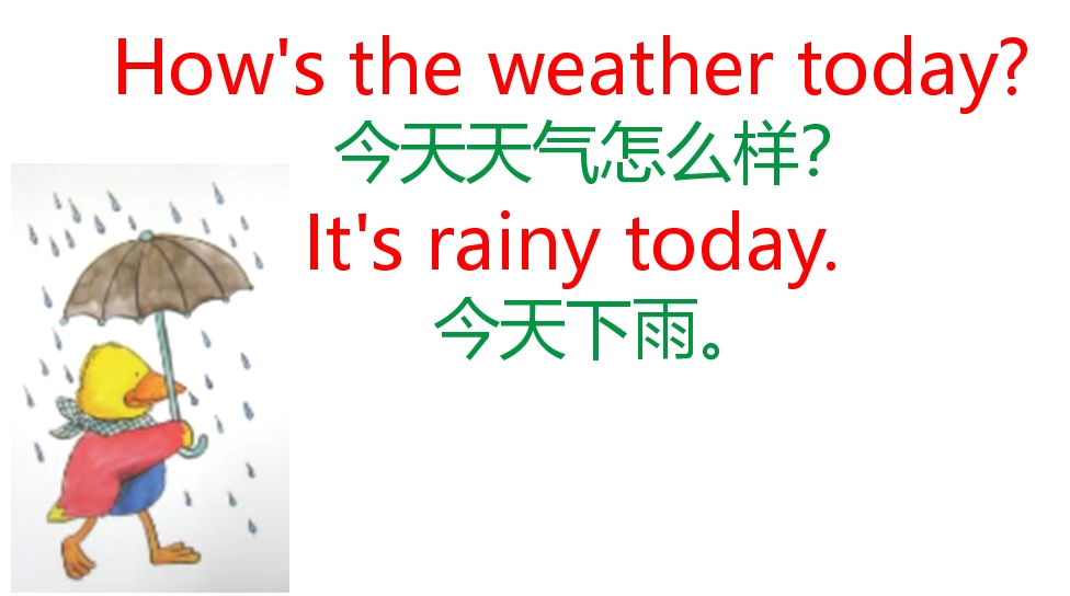 英语天气口语对话,英语天气口语100句