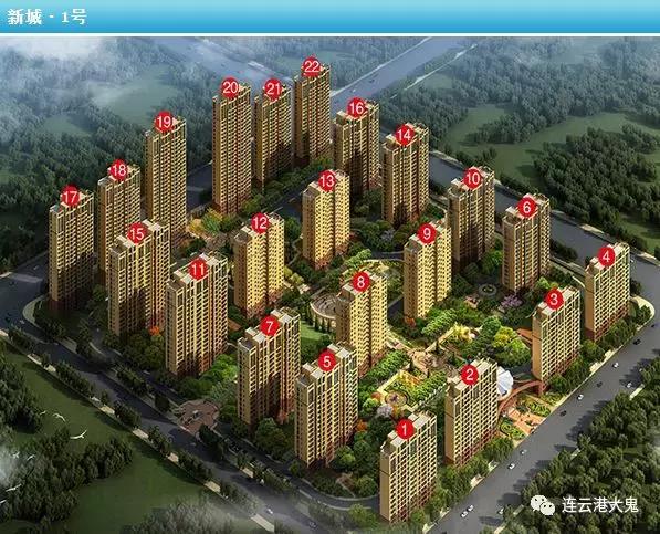 赣榆即将开建的超高楼,赣榆新城商业综合体规划