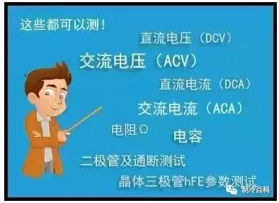 数字万用表的使用方法视频,伊万数字万用表的使用流程