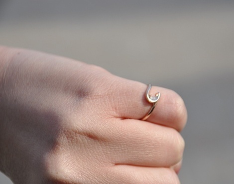 戒指戴在不同的手指戴代表什么,戒指戴在不同手指上的含义