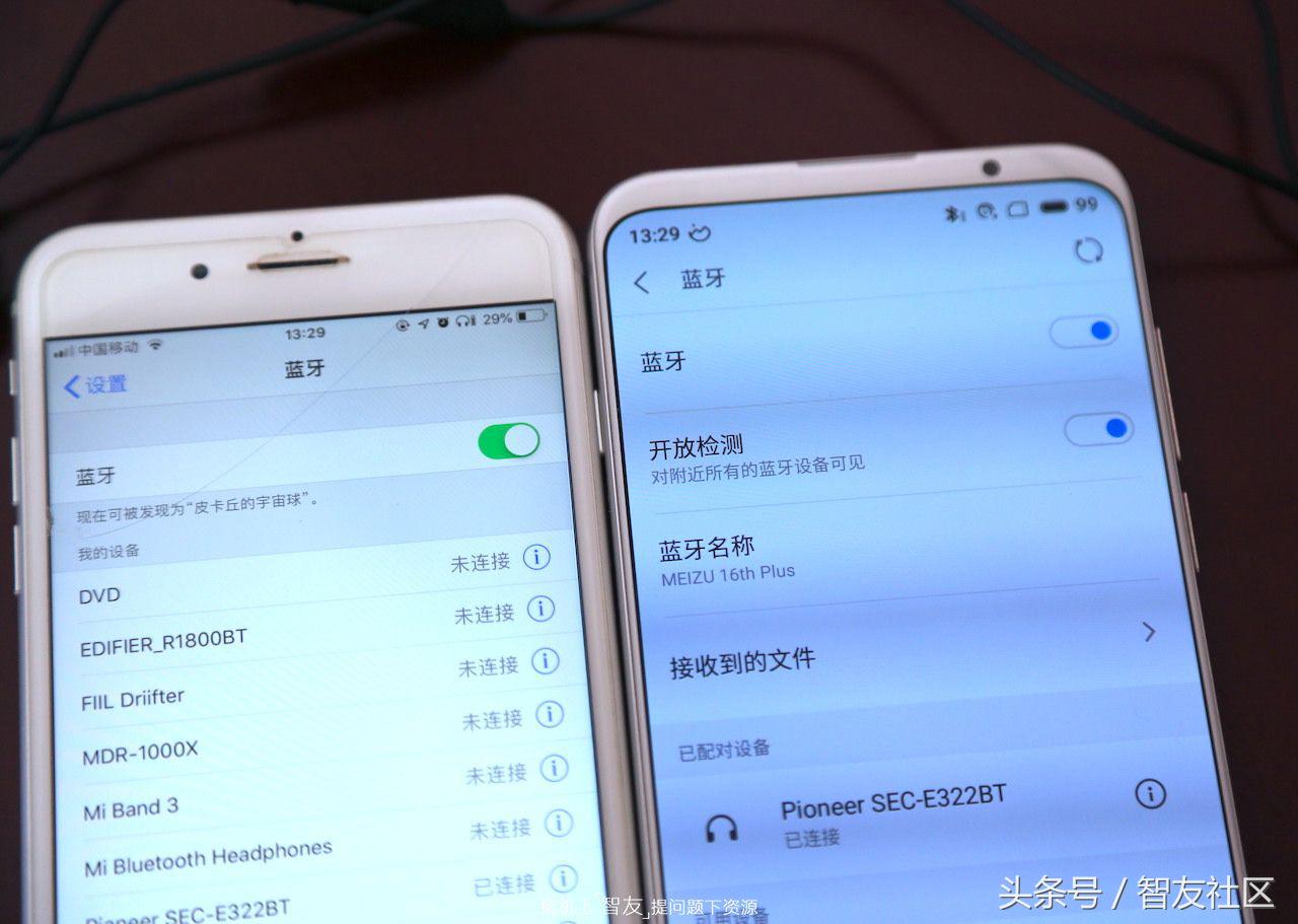缇介噺,鍏堥攱涓変唬鑰虫満璇勬祴