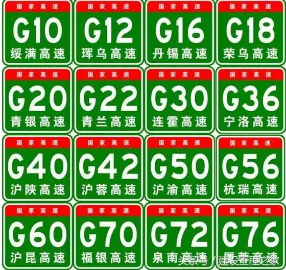 高速公路路段编号和命名编号区别,高速公路路段命名编号标志图片