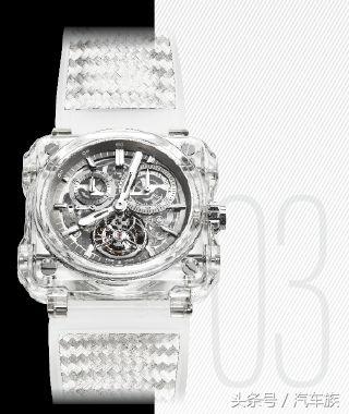 skeleton鑵曡〃,鑵曡〃瀹炵墿瀹炴媿楂樻竻缁嗚妭