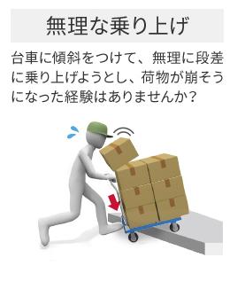 日本重型脚轮,日本优越脚轮