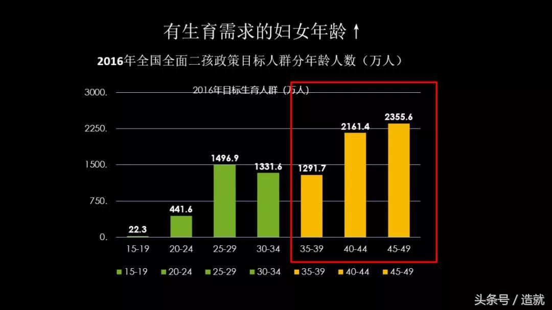 生二胎的宝妈纠结,生二胎妈妈不要纠结