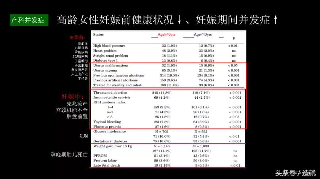 生二胎的宝妈纠结,生二胎妈妈不要纠结