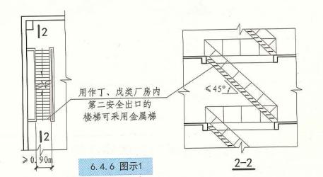 建规疏散宽度,公建疏散楼梯宽度设置要求