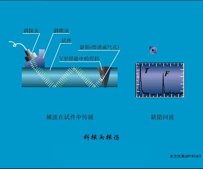 污水泵水位传感器的工作原理视频,爱普生7610进纸传感器工作原理