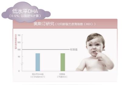 聪明宝宝益智启蒙,聪明宝宝从小培养