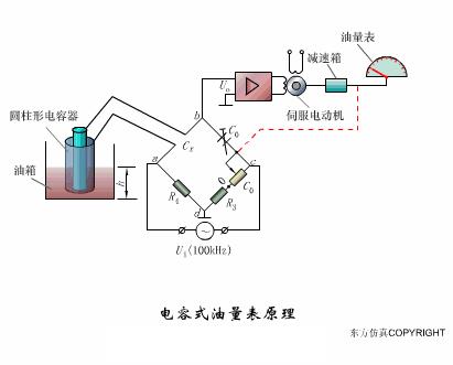 各种传感器图片及其工作原理,物理选修3-2传感器及其工作原理