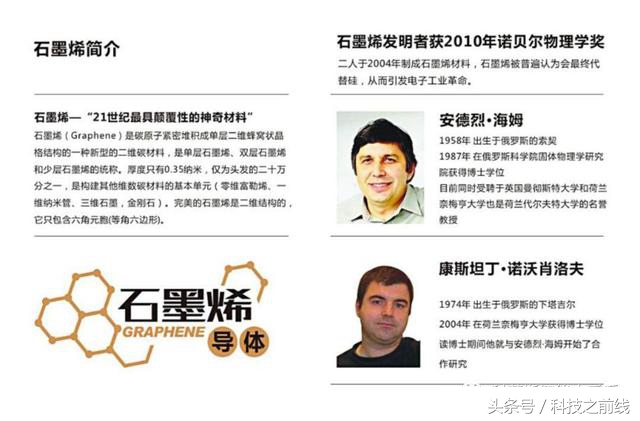 电暖画石墨烯,空调取暖器怎么画