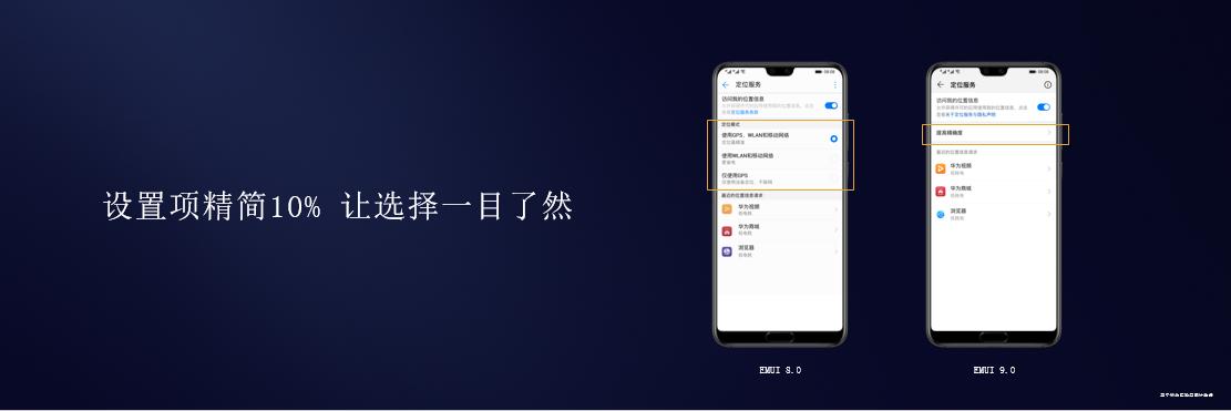 华为emui9.1.0是android什么系统,华为最新系统emui11