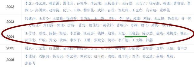 王晓晨海陆安心演戏 (海陆和王晓晨的照片)