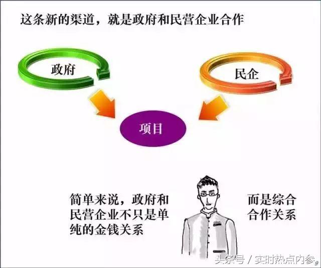 「涨姿势」五分钟读懂最近很火的PPP，讲得太透彻了！（漫画版）