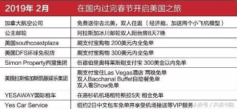 中国锦鲤有福利吗,1200万的锦鲤现在怎么样了