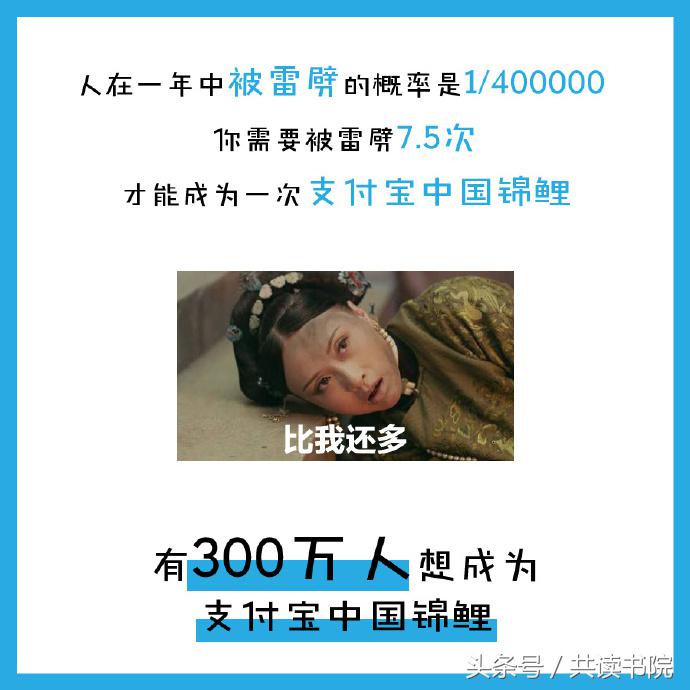 中国锦鲤有福利吗,1200万的锦鲤现在怎么样了