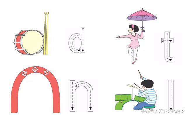 汉语拼音er组合的发音三句口诀,汉语拼音字母表读法口诀快速学会