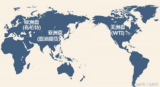 新周期投资策略,新短线投资技巧与战法