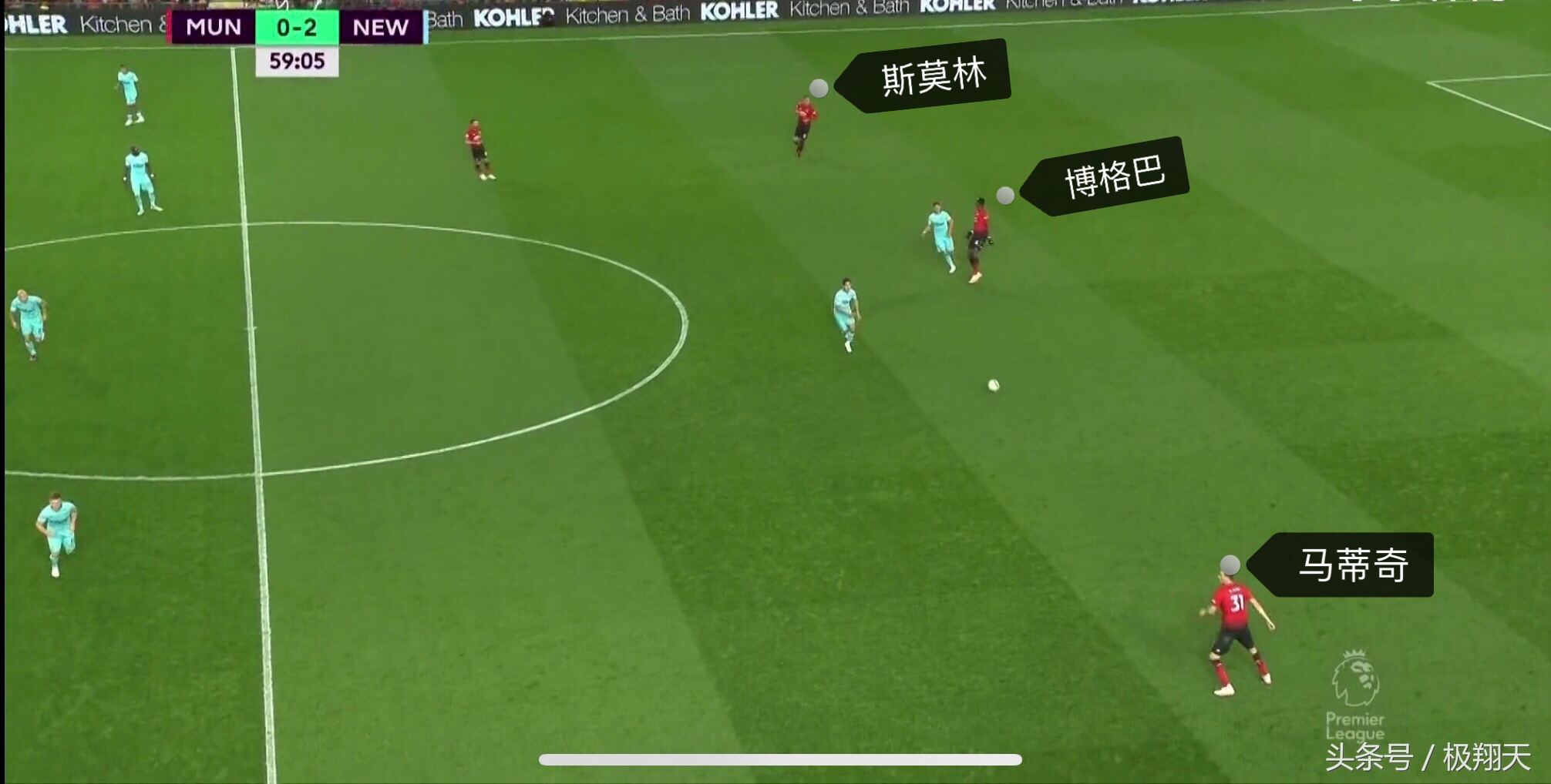 穆里尼奥对曼联的表现,曼联2-0纽卡夺冠解说