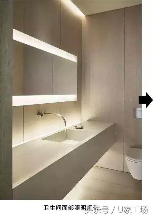 再有人问你“房子装完买啥灯”直接甩这篇